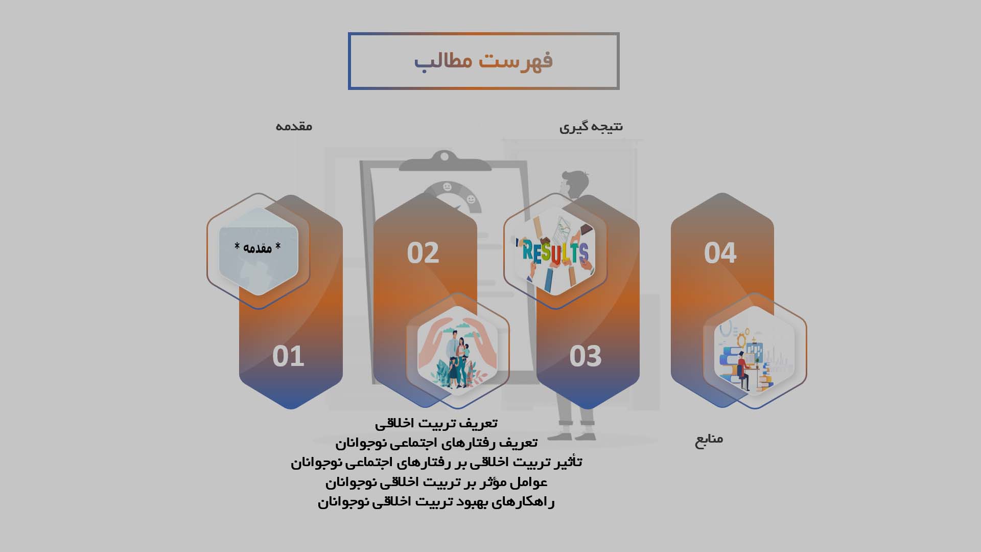 پاورپوینت تأثیر تربیت اخلاقی بر رفتارهای اجتماعی نوجوانان